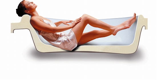 初めての感覚！全く新しい浴槽「SOFT TAB」